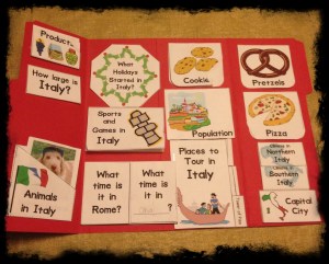 Italy lapbook inside